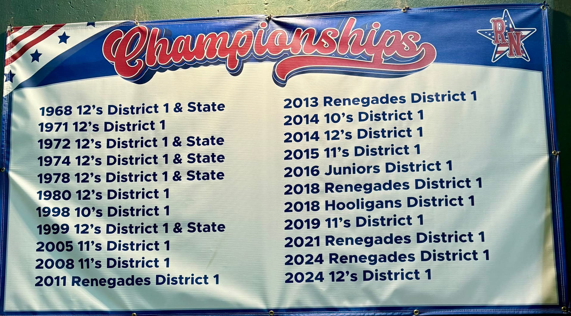RNLL Championships Banner
